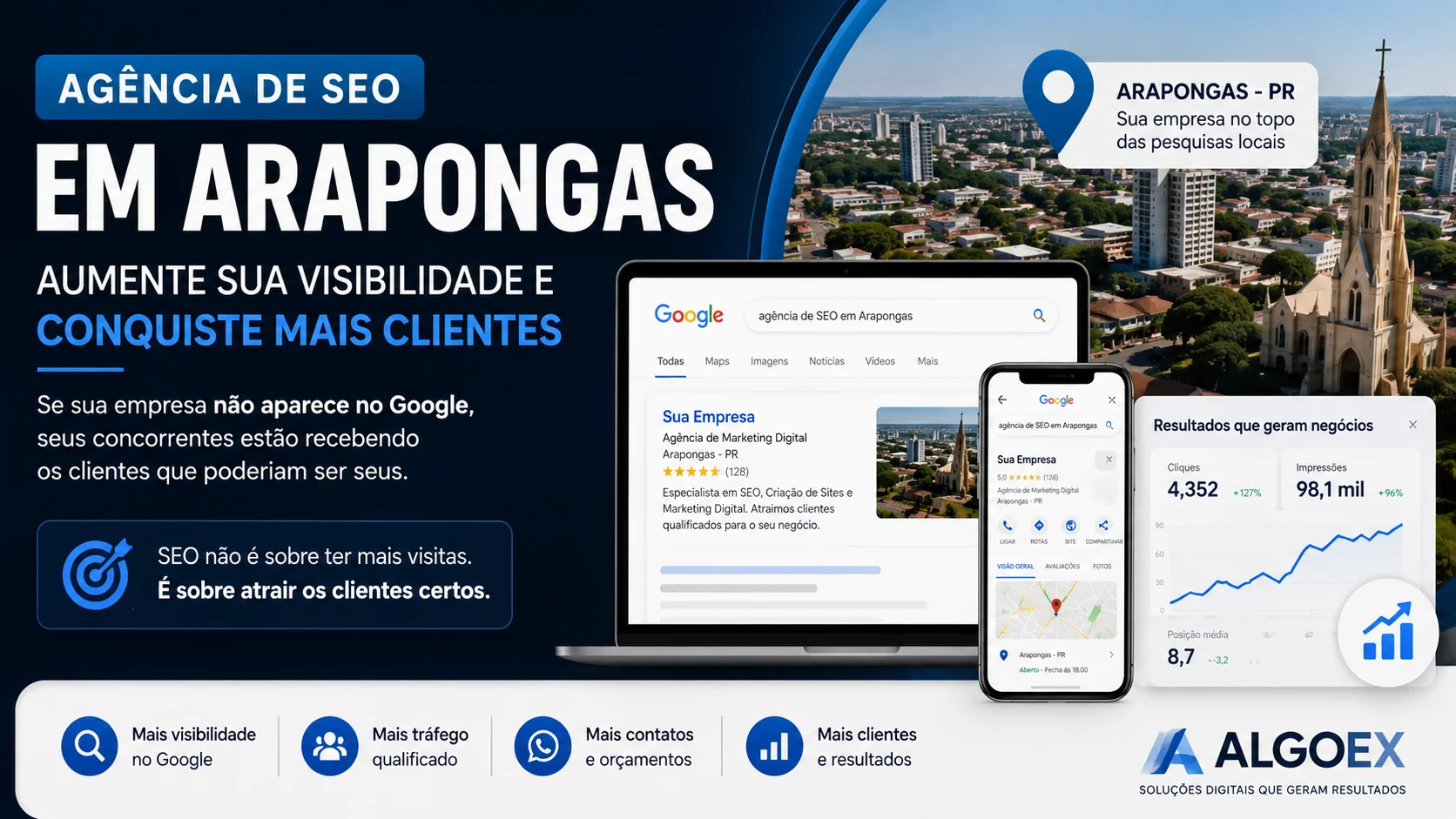 Agência de SEO em Arapongas | Algoex